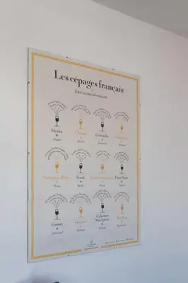 Certificat, récompense, panneau ou autre document affiché dans l'établissement Grand Appartement Cosy - Parking & Balcon
