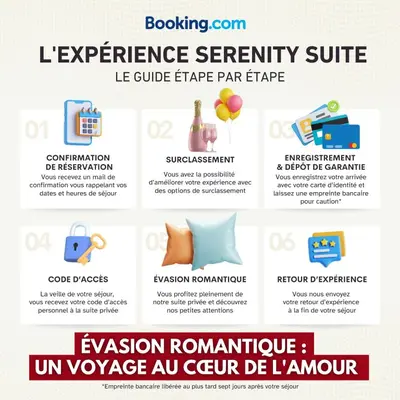 Plan de l'établissement SERENITY Suite - Love room Amour