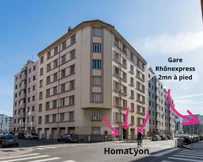 Quartier de l'appartement ou autre quartier proche