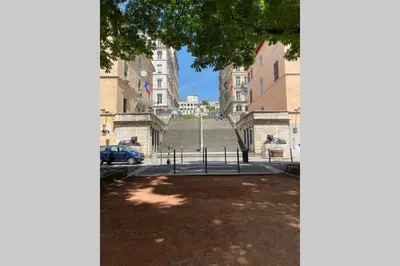 Quartier de l'appartement ou autre quartier proche